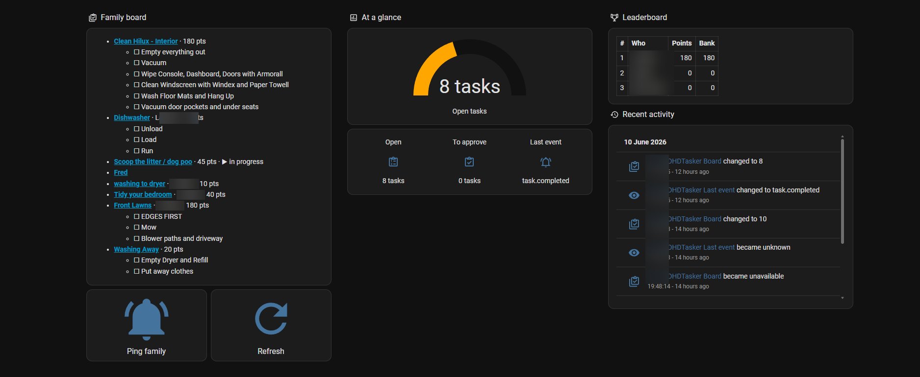 The ADHDTasker board on a Home Assistant wall-tablet dashboard